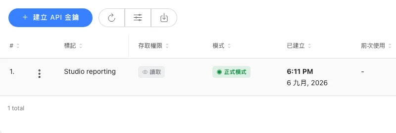 Omcean Booking：查看既有整合的權限