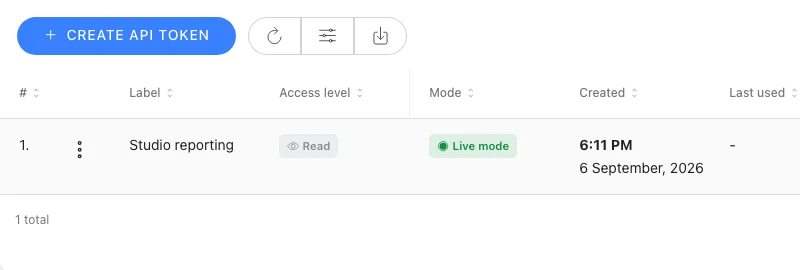 Review an existing integration's access in Omcean Booking