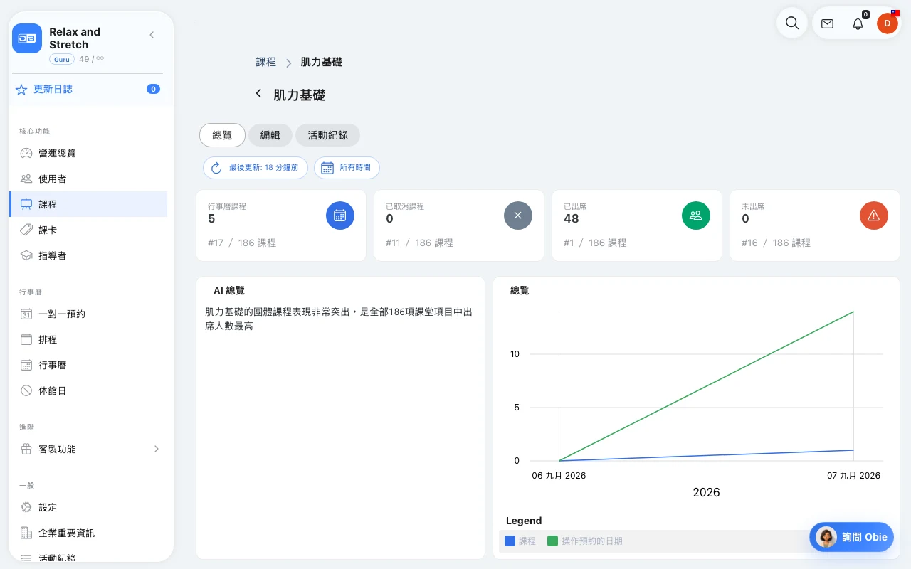 Omcean Booking:為肌力課設定專屬內容