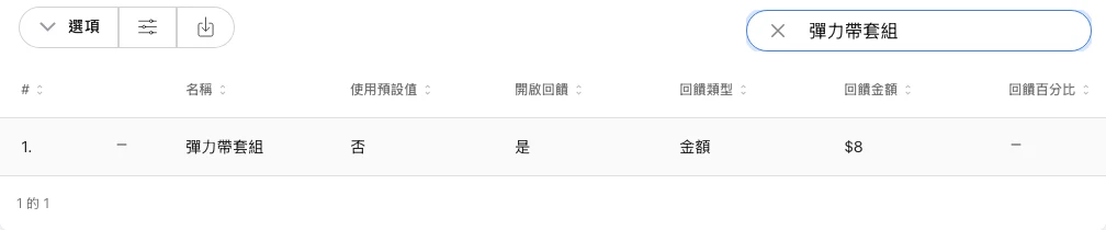 購買彈力帶套組，獲得 8 元回饋｜Omcean Booking