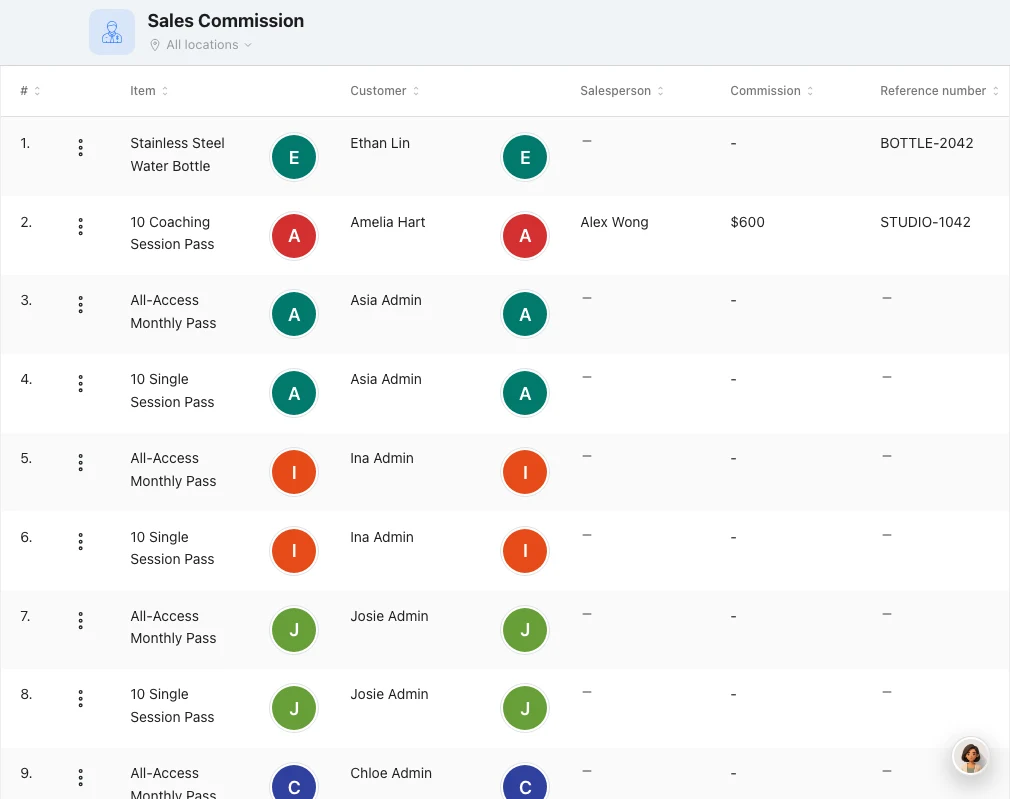 Trace the reward back to a purchase in Omcean Booking