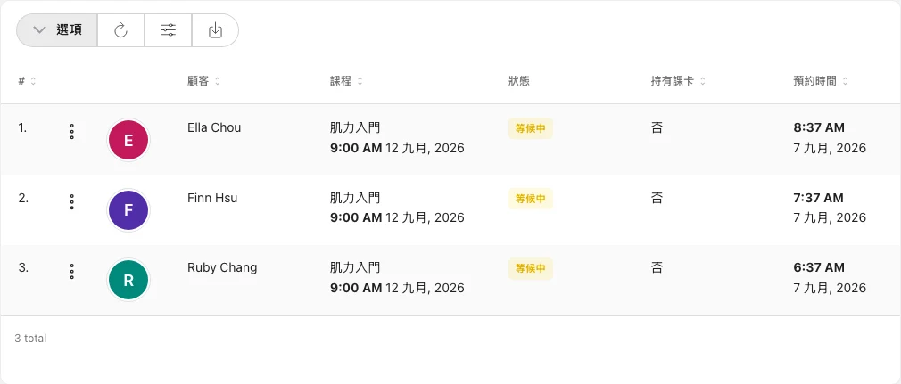 Omcean Booking：查看誰正在候補肌力課
