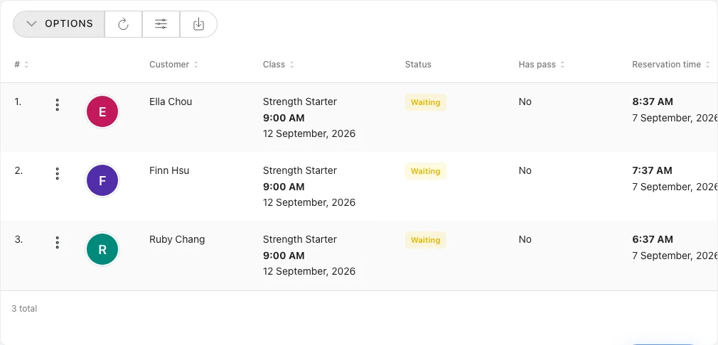 See who is waiting for the strength course in Omcean Booking