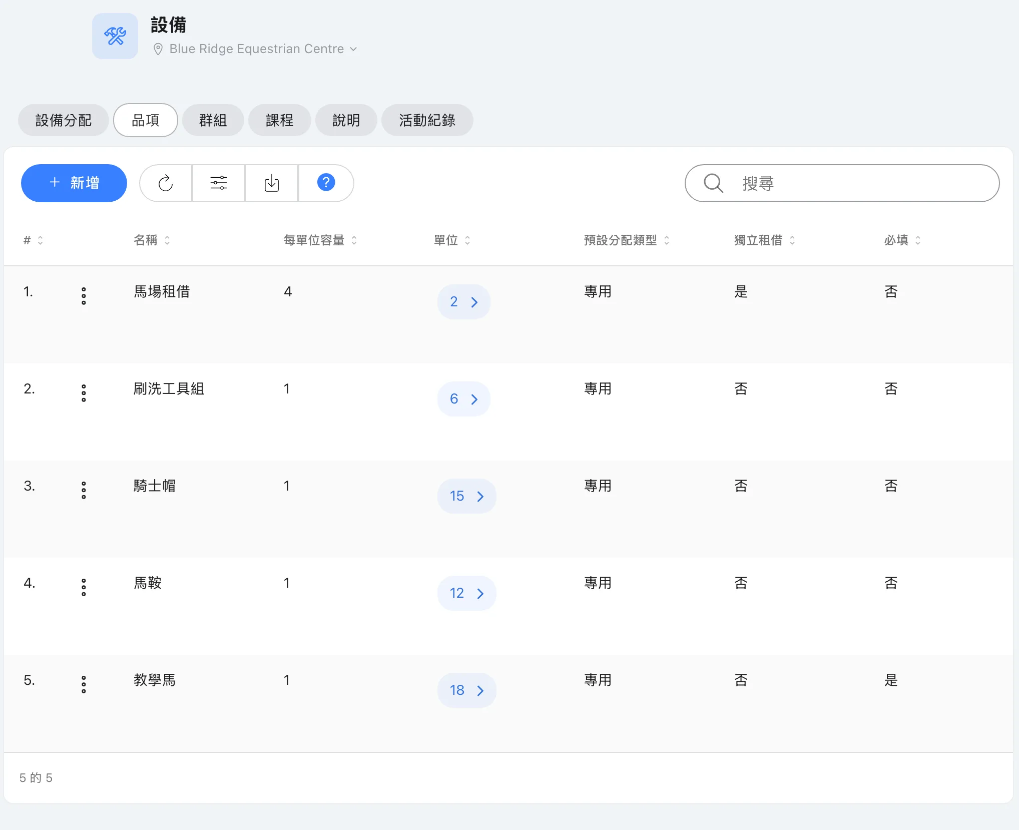 Blue Ridge Equestrian Centre:十八匹教學馬,每堂課皆為必備。