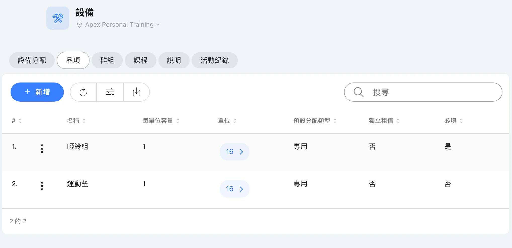 Apex Personal Training：十六組啞鈴（必要）與十六張運動墊。