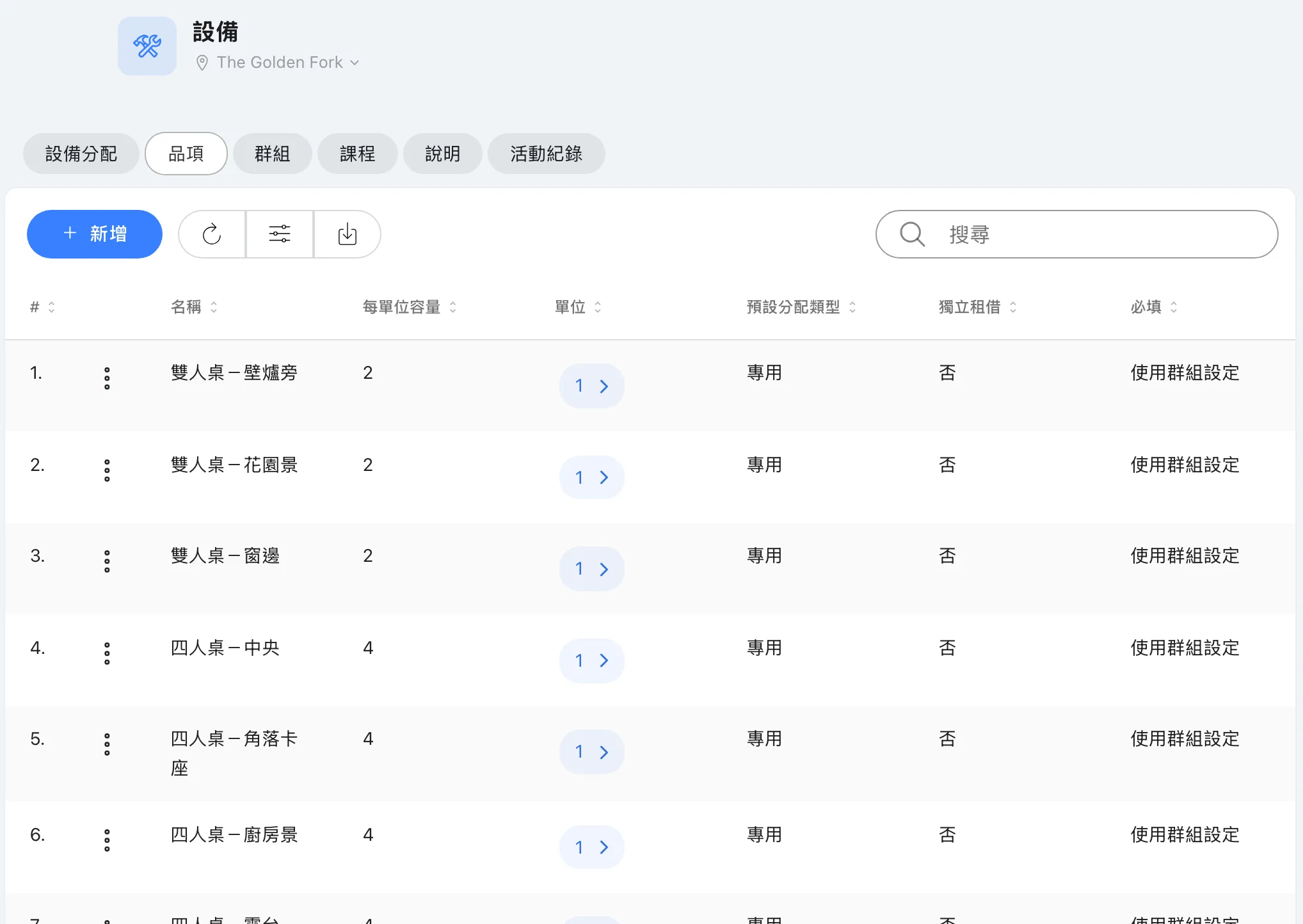 The Golden Fork：一個用餐區共十一張 2 至 8 人桌。